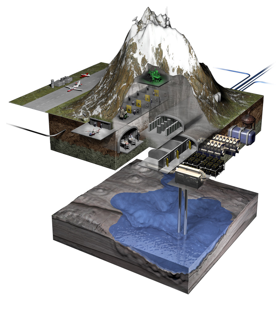 Mount10 Swiss Fort Knox Illustration