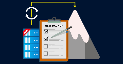 Backup Checklisten_Neues Backupkonzept