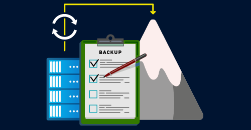 Backup Checklisten_bestehende Backups
